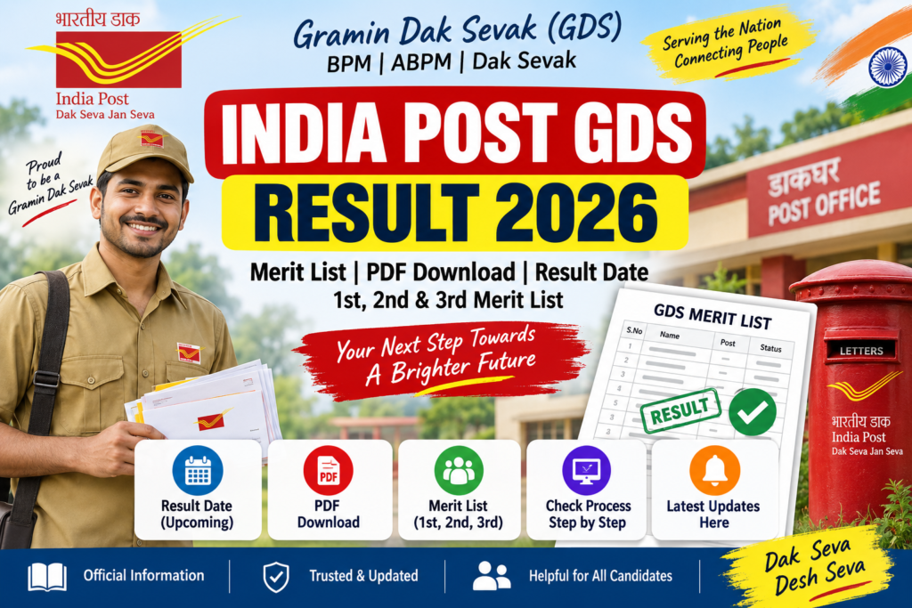 India Post GDS Result 2026 Merit List PDF Download