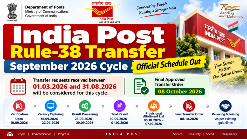 India Post Rule-38 Transfer September 2026 – Final Schedule