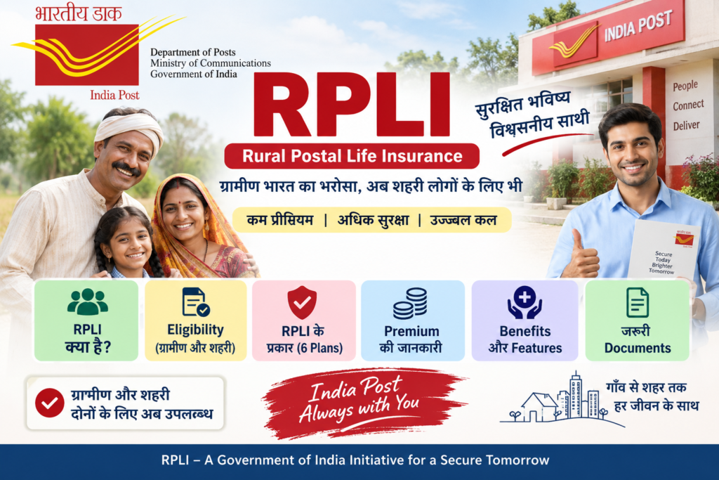 RPLI क्या है? RPLI Rural Postal Life Insurance Eligibility Plans Premium and Benefits 2026